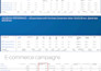setup and optimize facebook ads campaign